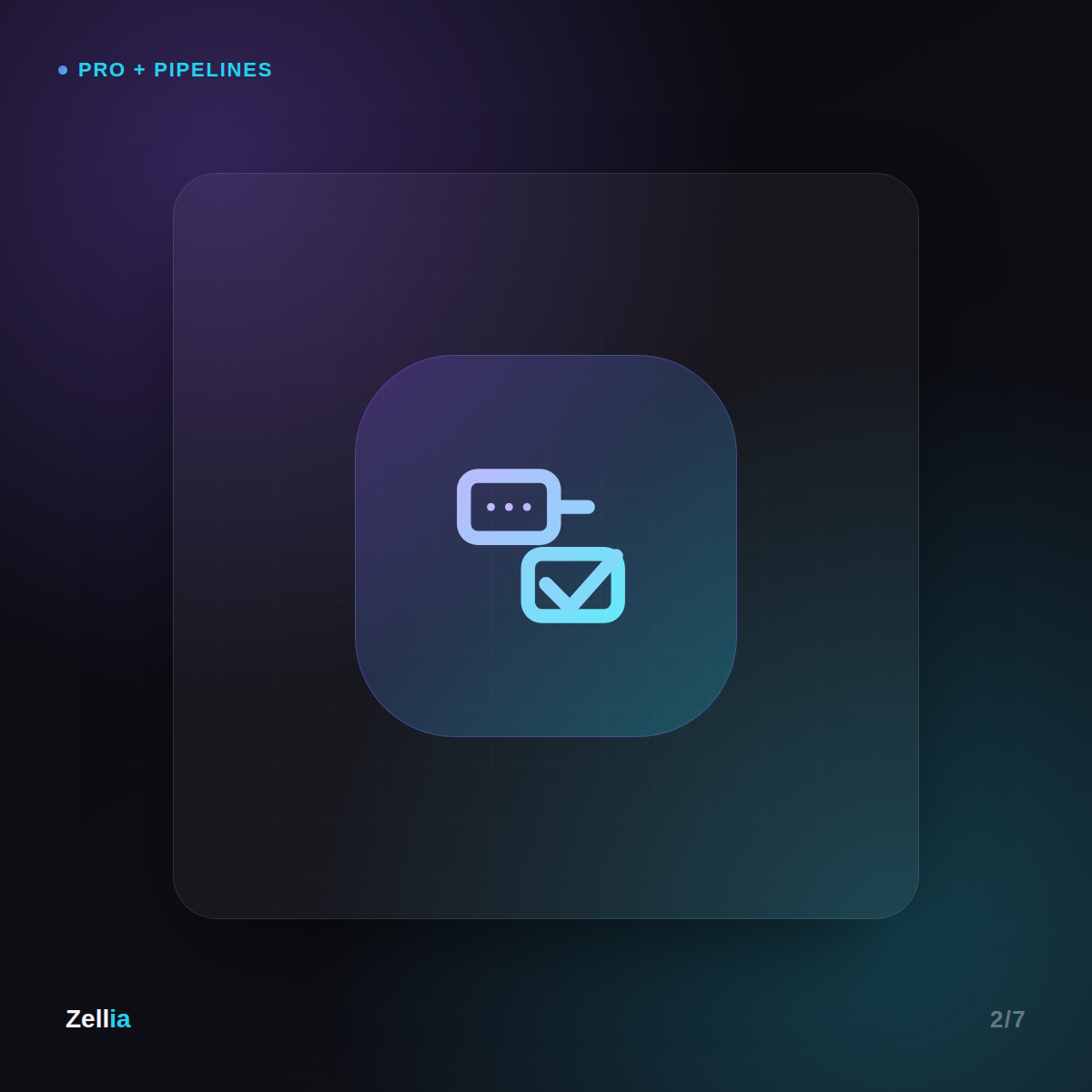 Zellia Pro + Pipelines
